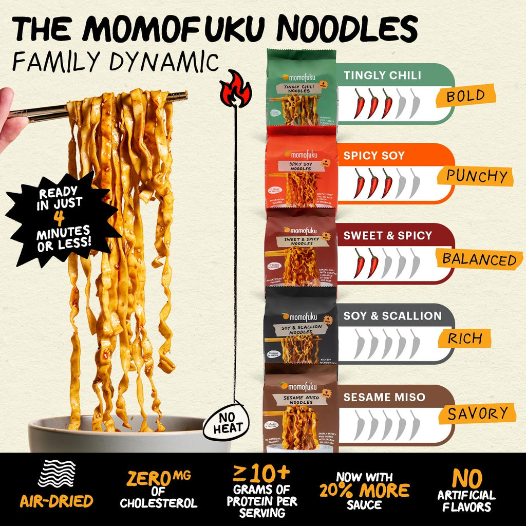 Sweet & Spicy Noodles | 4 Packs